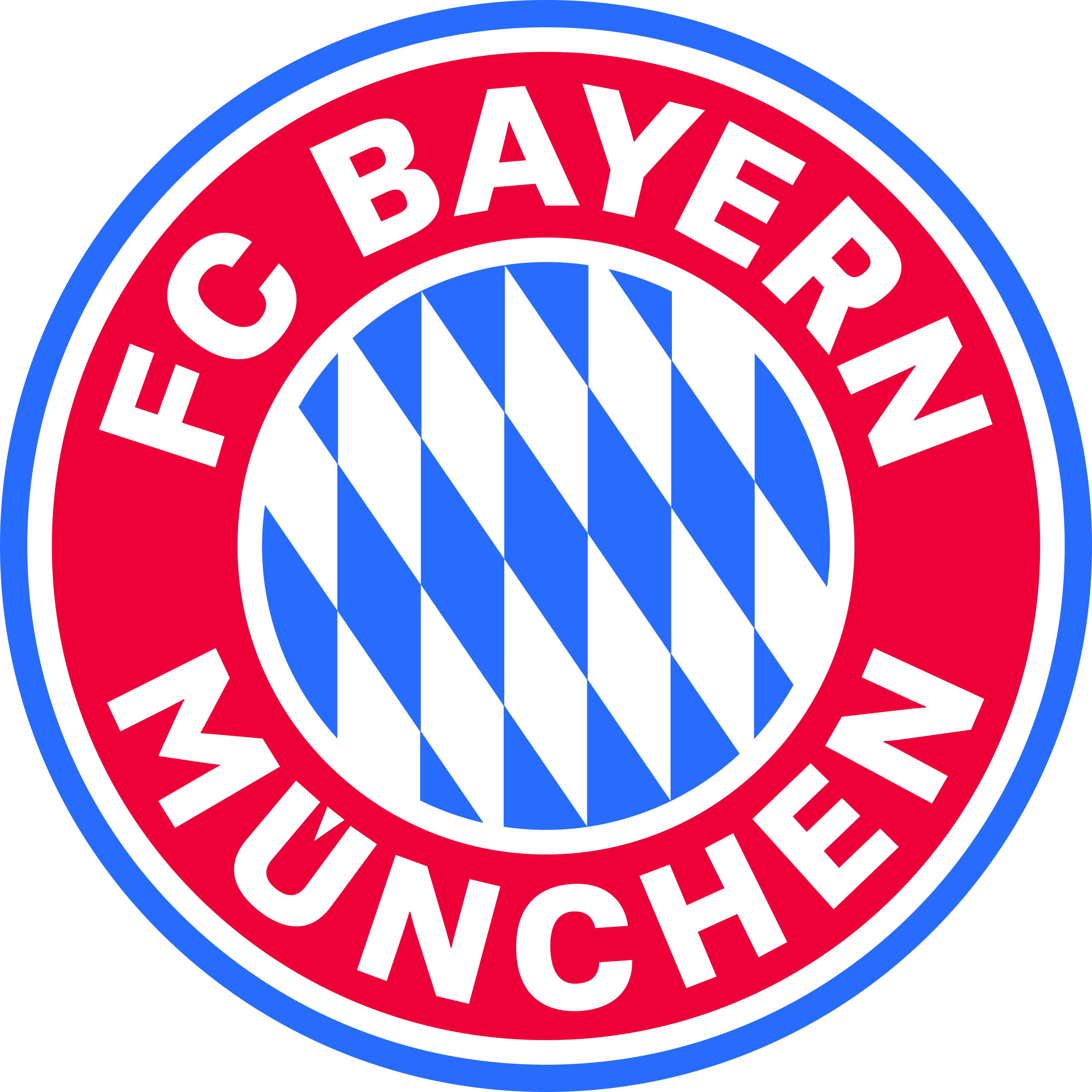 FC Bayern