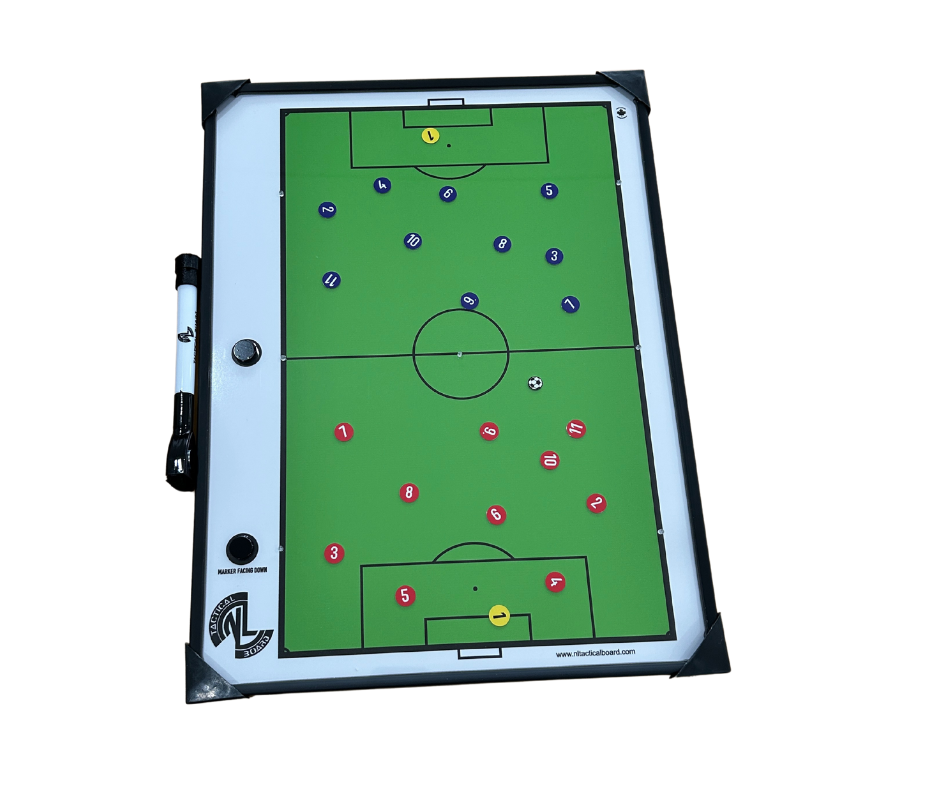 NL Tactical Board Pro Soccer Board Bundle with Zones